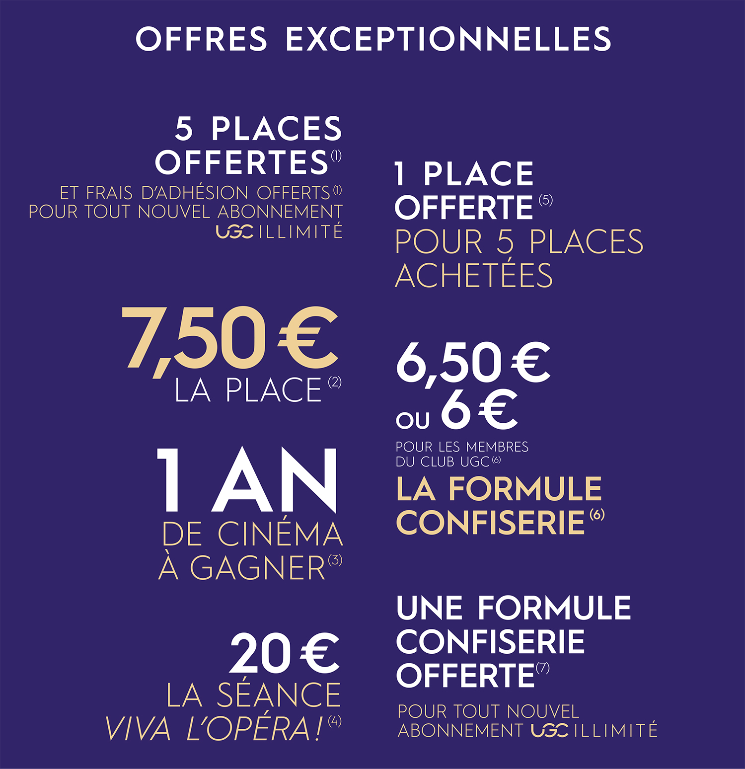 UGC Plaisir